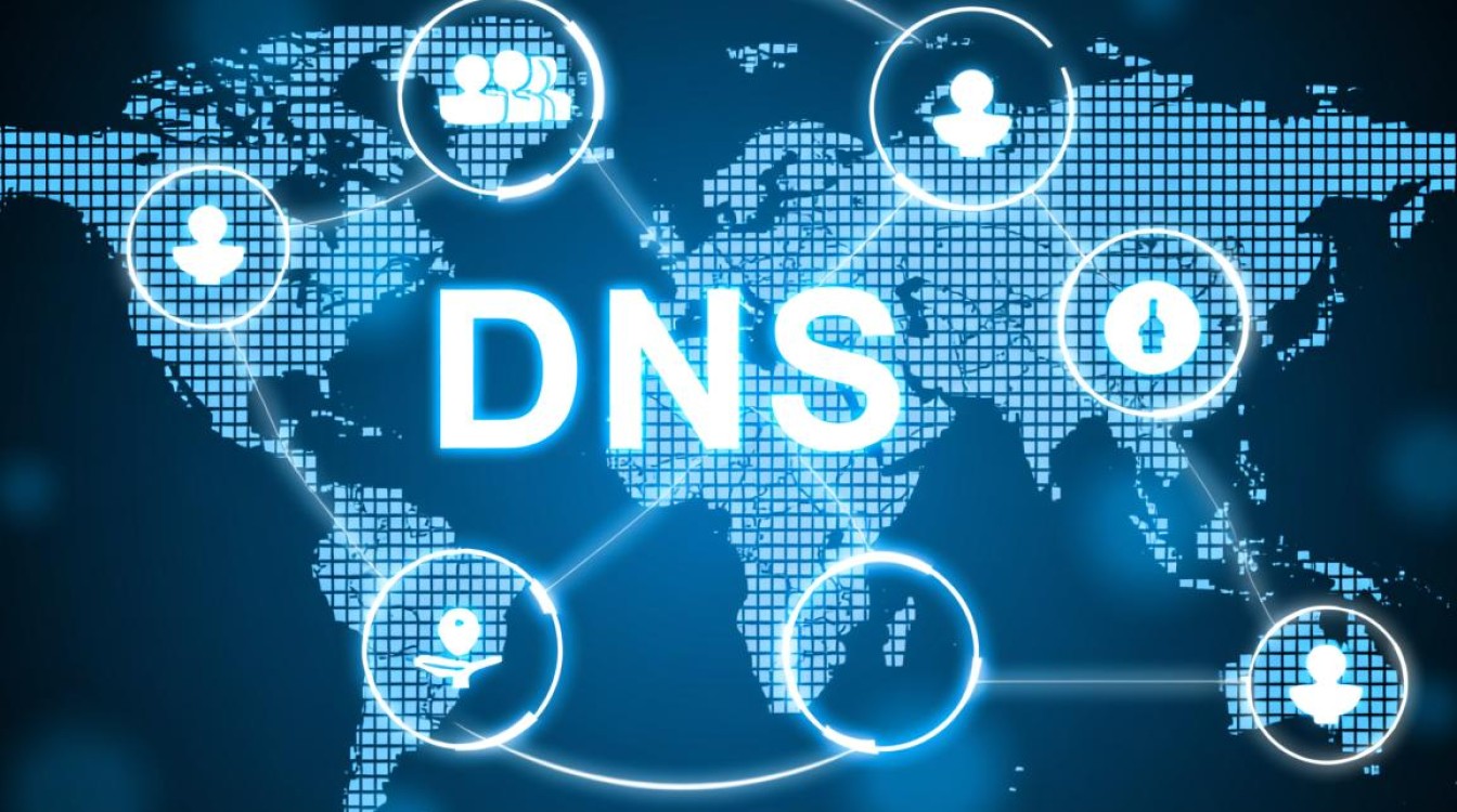 骆驼DNS是什么?如何解决域名解析问题? 骆驼DNS是什么?如何解决域名解析问题?