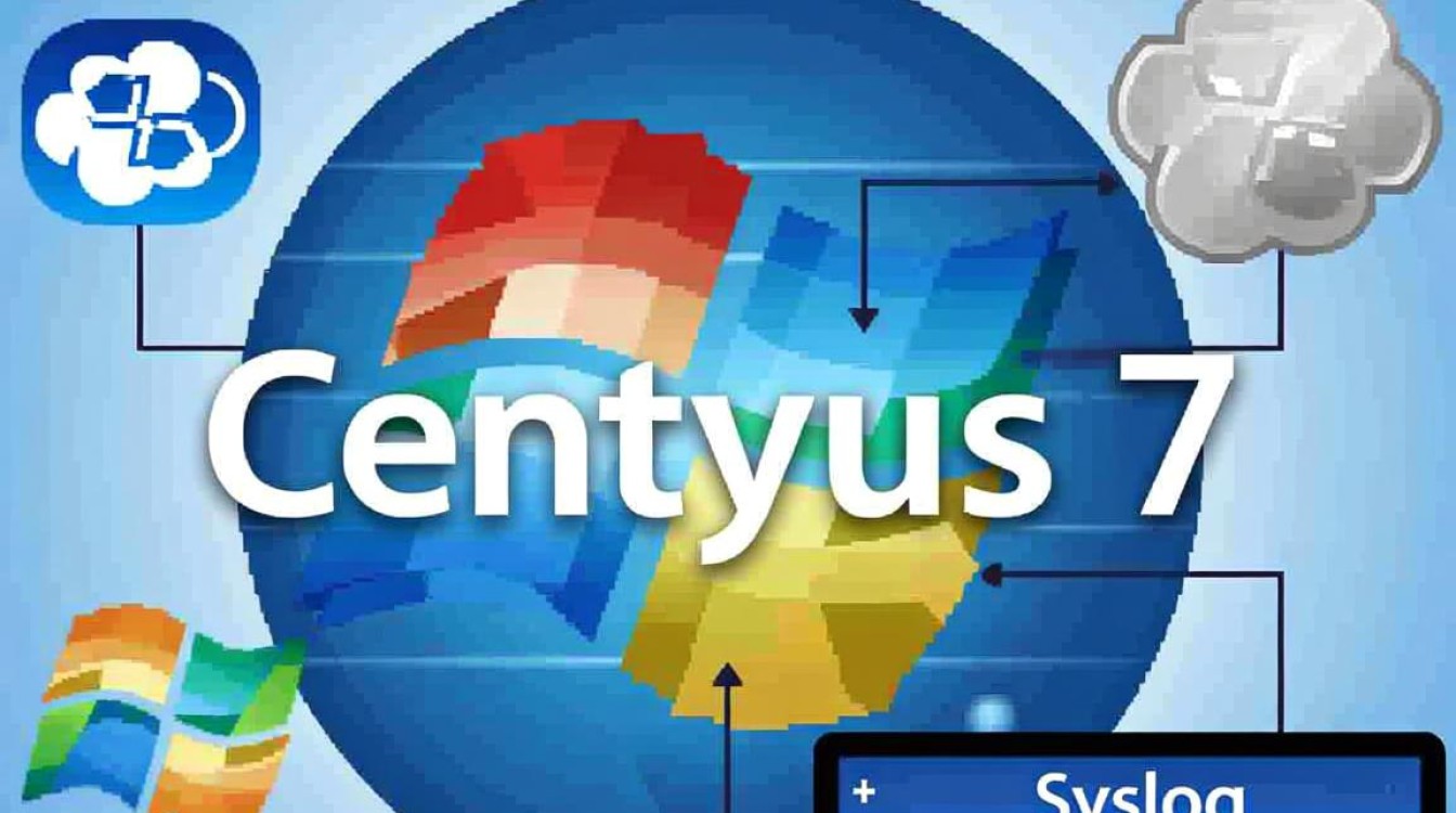 centos7 journal日志查看与清理方法是什么? centos7 journal日志查看与清理方法是什么?