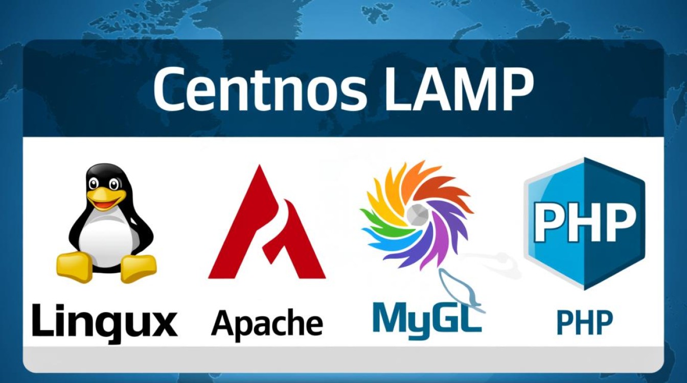 centos下lamp环境重启命令具体操作步骤是什么? centos下lamp环境重启命令具体操作步骤是什么?