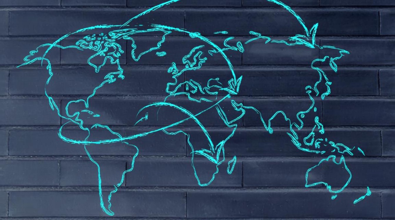 毛子DNS是什么?国内如何高效访问俄罗斯网站? 毛子DNS是什么?国内如何高效访问俄罗斯网站?