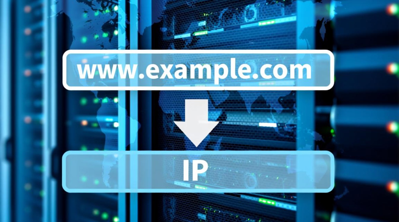 DNS 棒子是什么?为何会影响网络访问速度? DNS 棒子是什么?为何会影响网络访问速度?