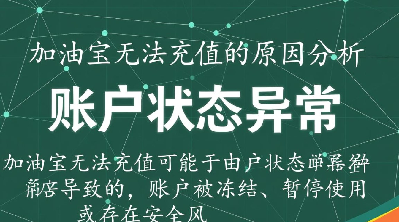 加油宝无法充值怎么办?是什么原因导致的呢? 加油宝无法充值怎么办?是什么原因导致的呢?