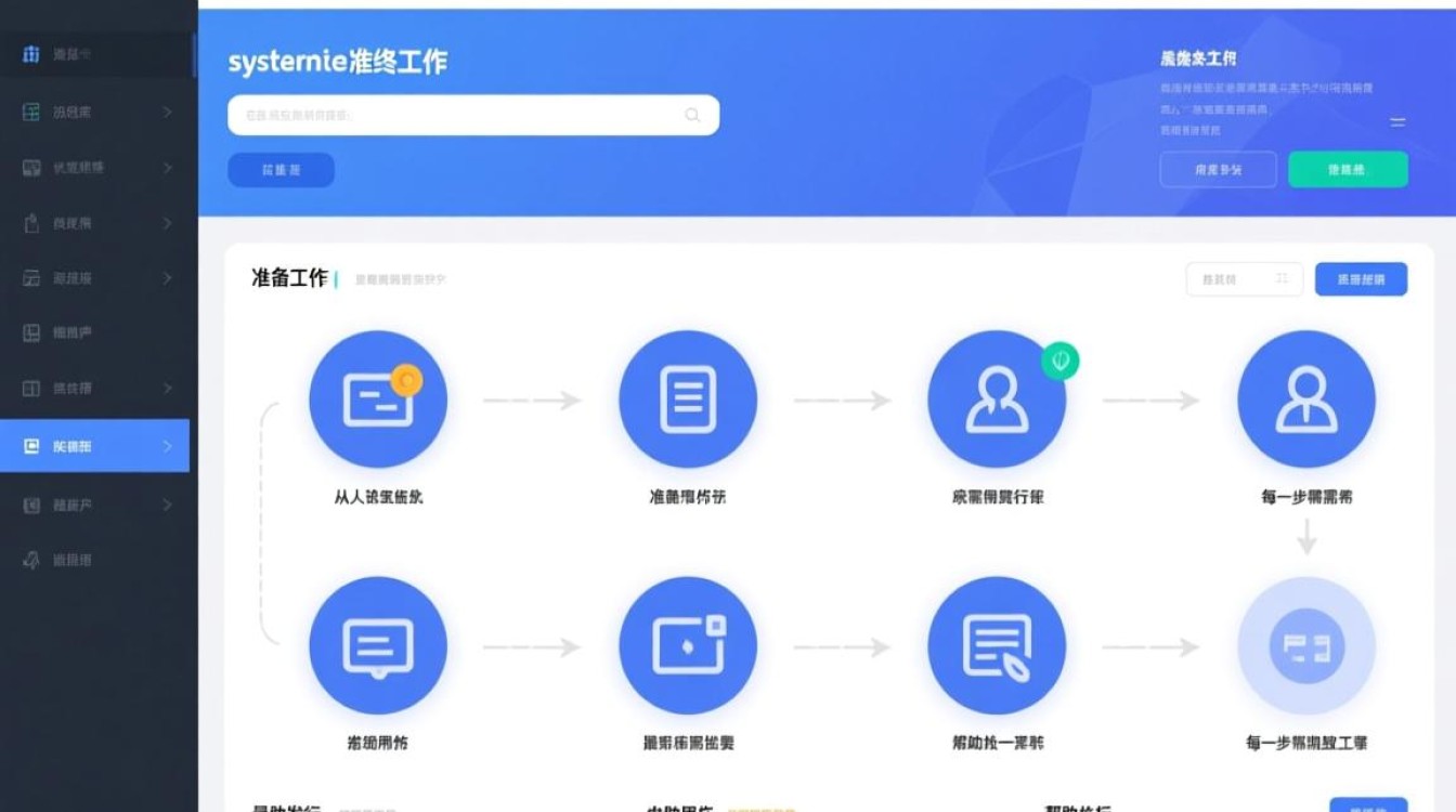 网站上传流程是怎样的?新手必看步骤指南! 网站上传流程是怎样的?新手必看步骤指南!