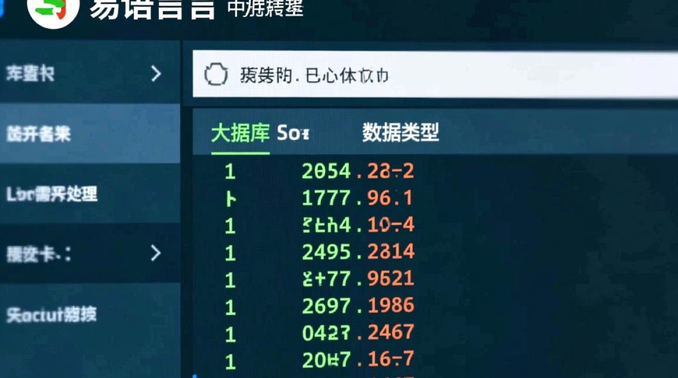 易语言如何获取数据库列的数据类型?详细方法与代码示例 易语言如何获取数据库列的数据类型?详细方法与代码示例