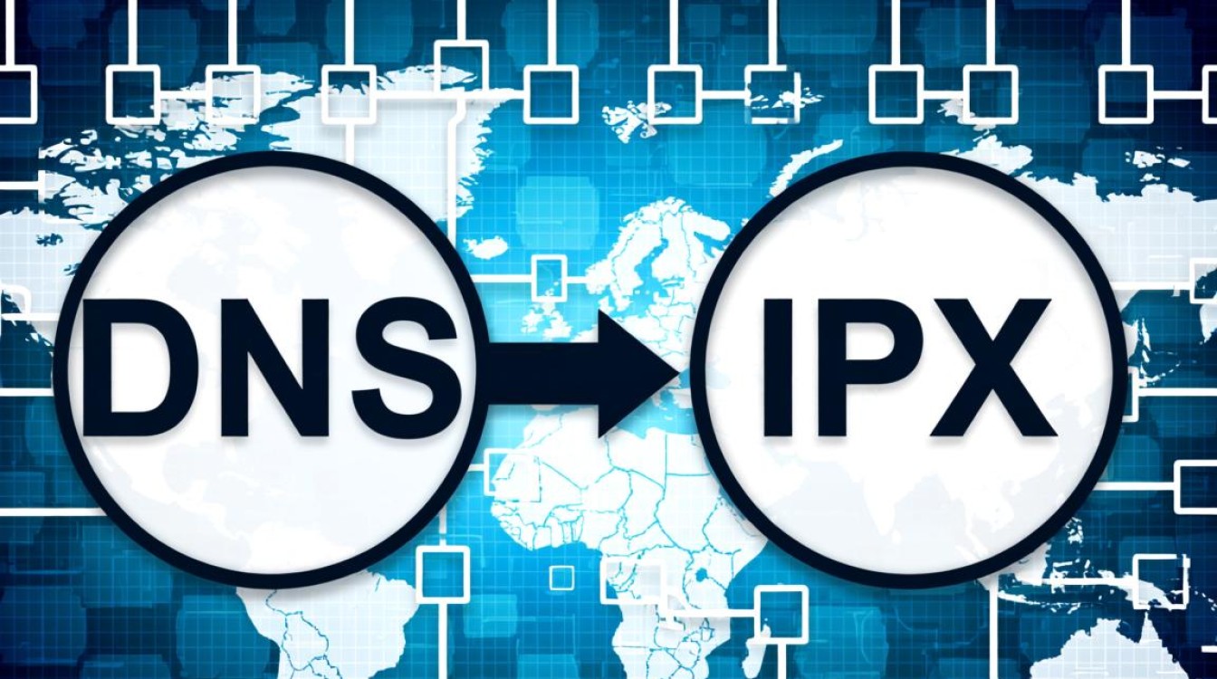 DNS与IPX协议有何关联及实际应用场景是什么? DNS与IPX协议有何关联及实际应用场景是什么?