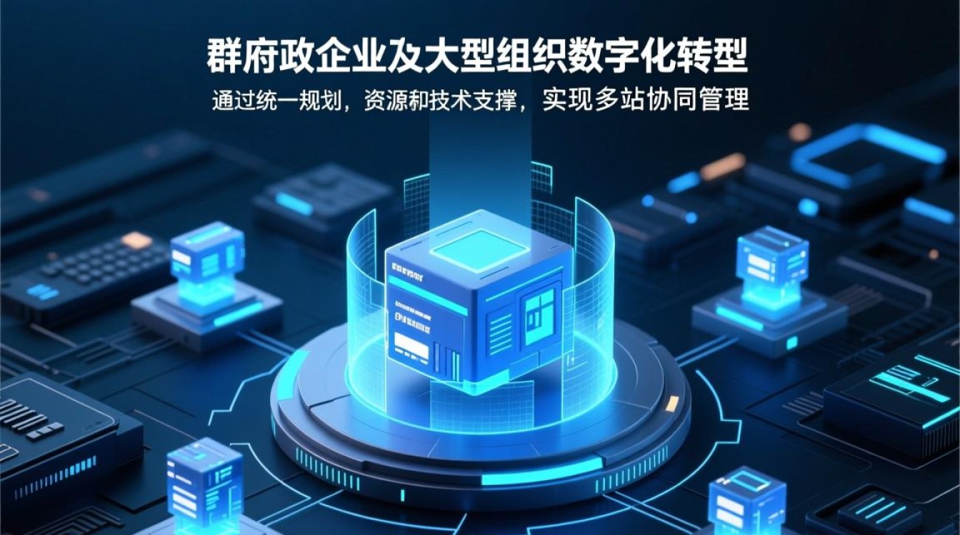 门户网站群建设如何避免信息孤岛与重复建设? 门户网站群建设如何避免信息孤岛与重复建设?