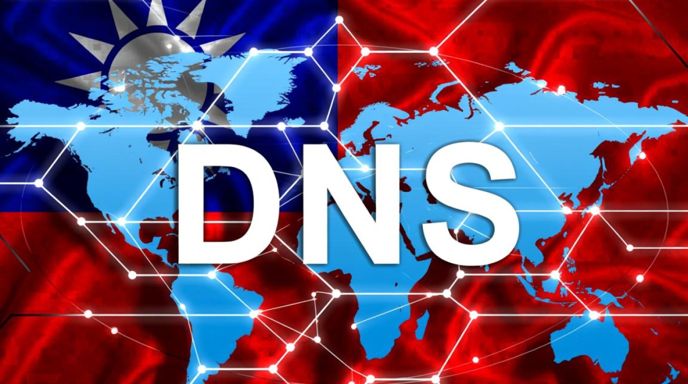 台湾DNS被篡改?如何恢复安全稳定的域名解析? 台湾DNS被篡改?如何恢复安全稳定的域名解析?
