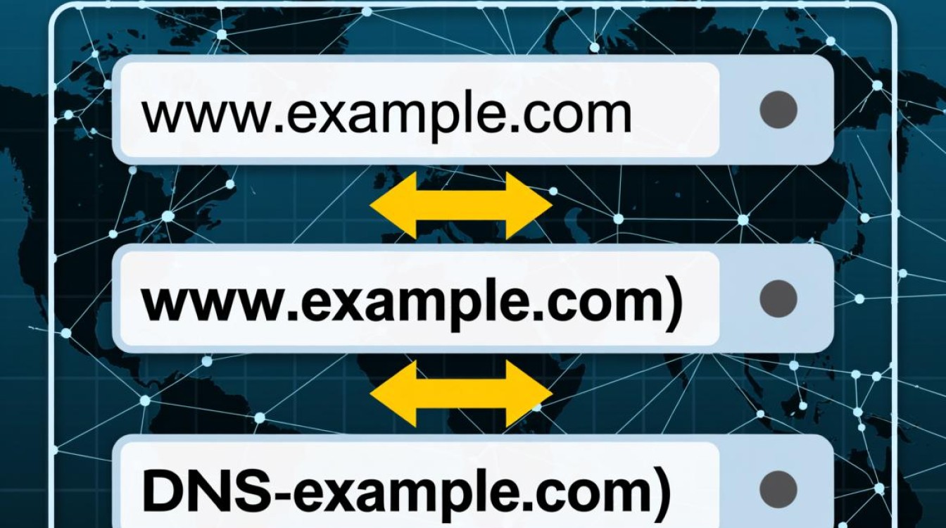 dns 202.133.134是什么IP地址?安全吗? dns 202.133.134是什么IP地址?安全吗?