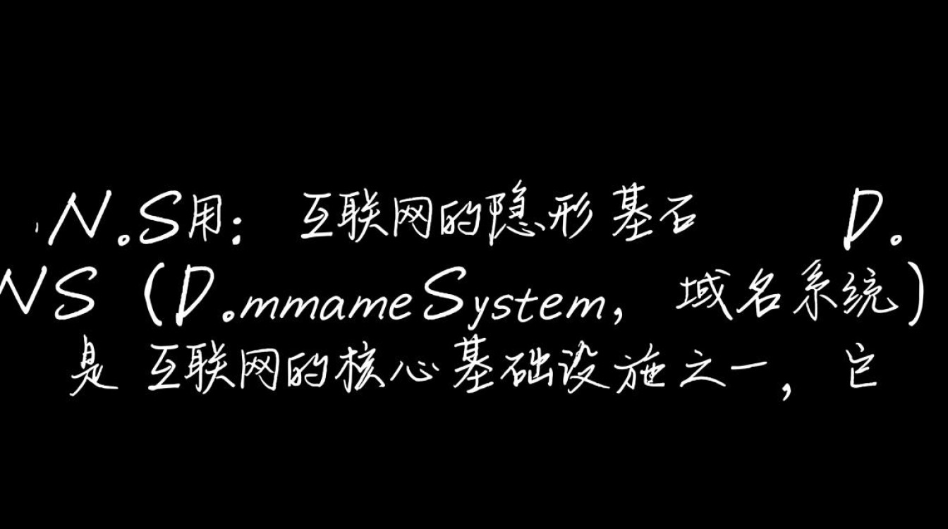 DNS用如何选择最适合企业的高性能DNS解析服务? DNS用如何选择最适合企业的高性能DNS解析服务?