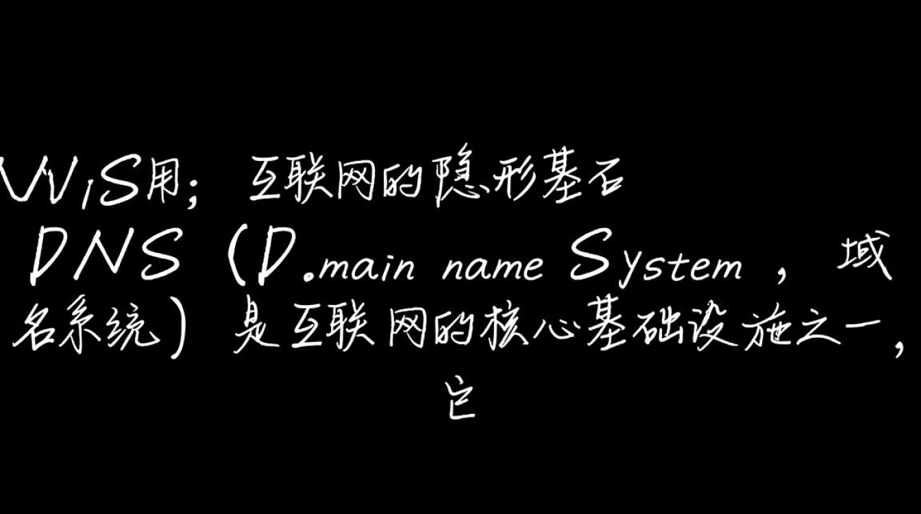 DNS用如何选择最适合企业的高性能DNS解析服务? DNS用如何选择最适合企业的高性能DNS解析服务?