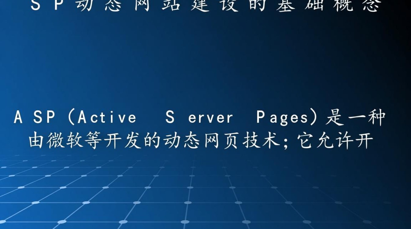 如何从零开始学习asp动态网站建设? 如何从零开始学习asp动态网站建设?