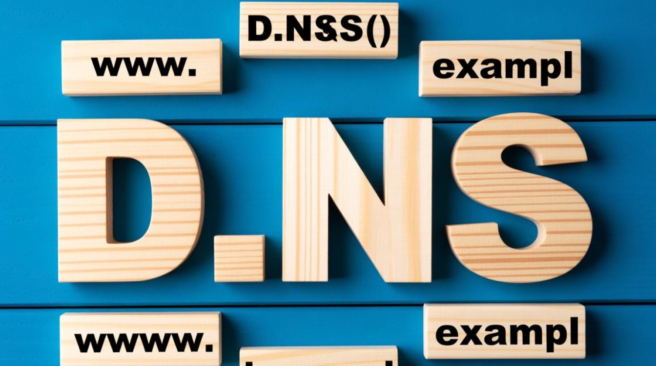 各DNS有什么区别?如何选择最适合我的DNS? 各DNS有什么区别?如何选择最适合我的DNS?