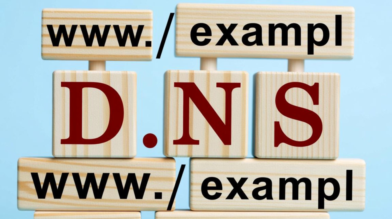 各DNS有什么区别?如何选择最适合我的DNS? 各DNS有什么区别?如何选择最适合我的DNS?