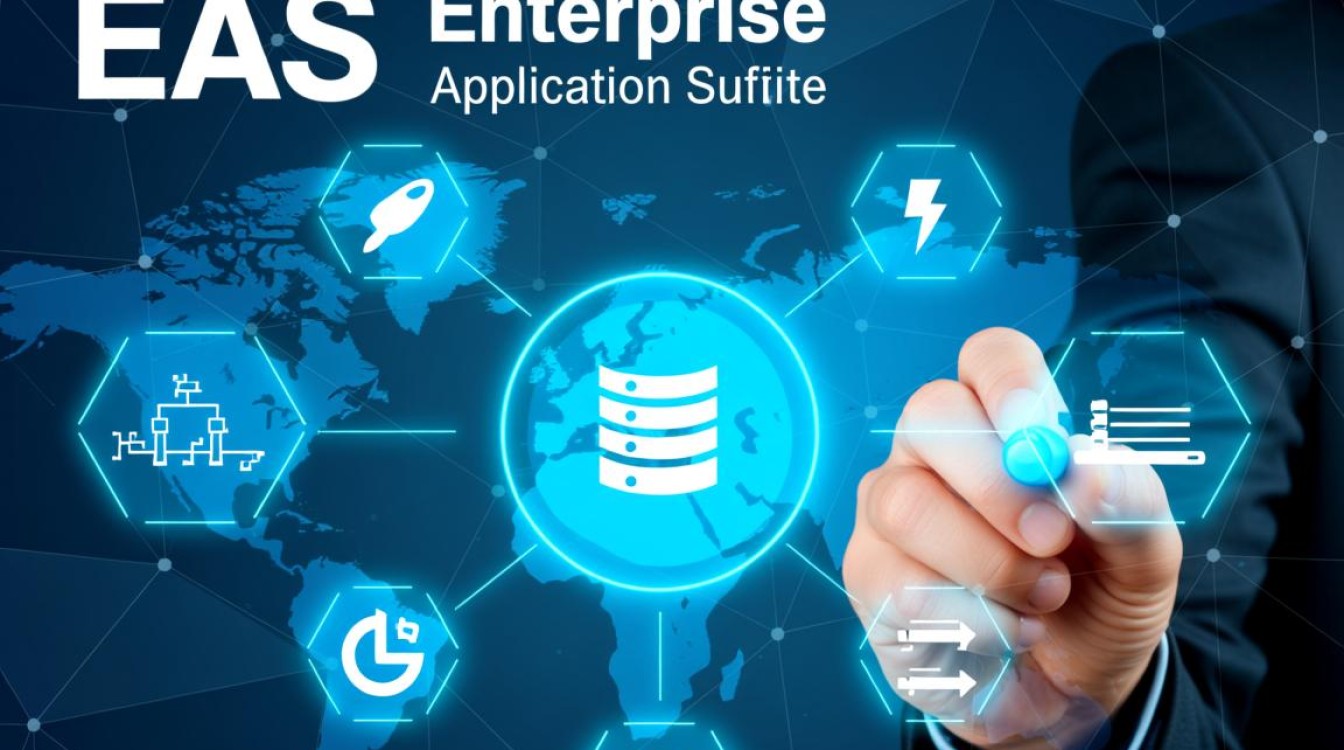 eas如何初始化数据库?详细步骤是什么? eas如何初始化数据库?详细步骤是什么?