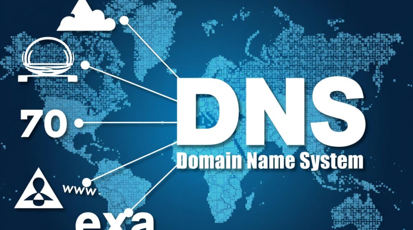 dns 100.100.2.138是什么?运营商DNS还是陷阱? dns 100.100.2.138是什么?运营商DNS还是陷阱?