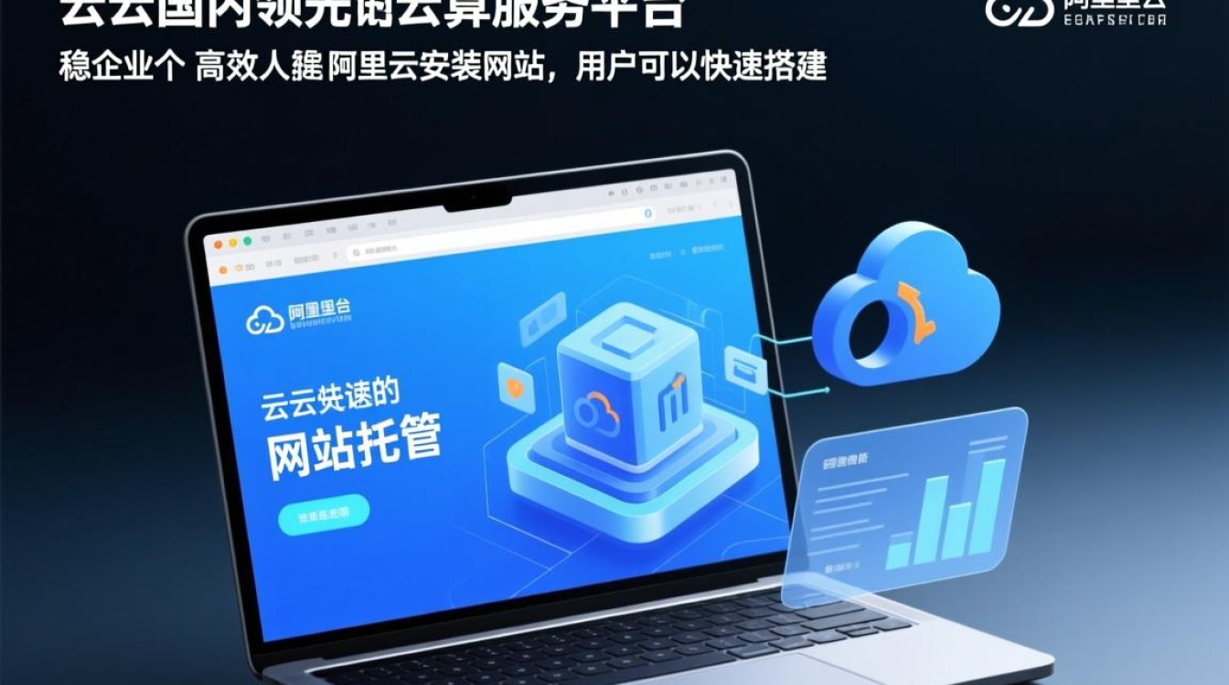 阿里云安装网站需要哪些步骤和配置？