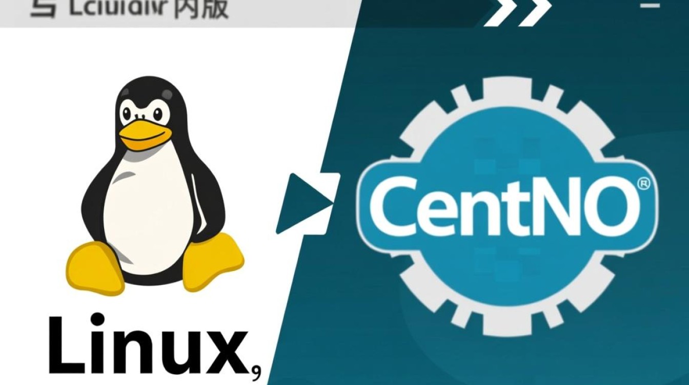 Linux和CentOS核心区别是什么？企业选型该如何抉择？