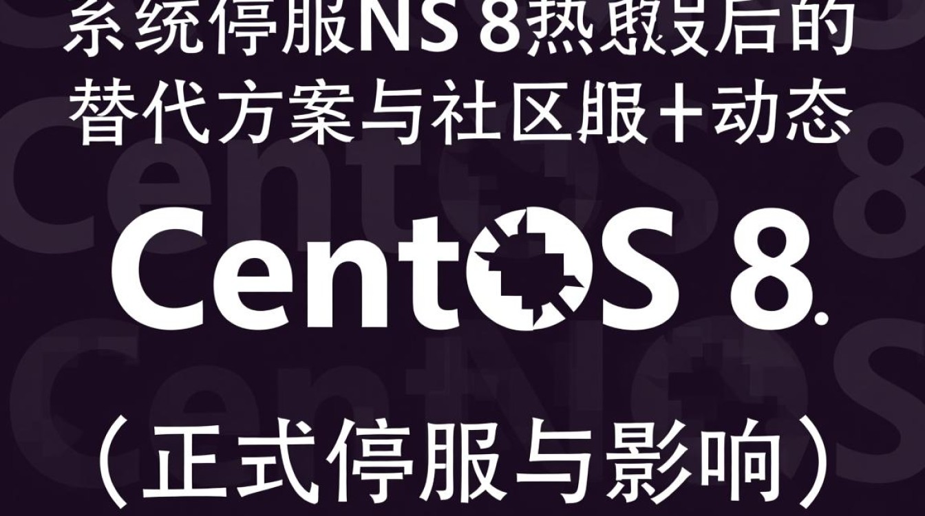 CentOS8停止维护后,企业热点方案如何选? CentOS8停止维护后,企业热点方案如何选?