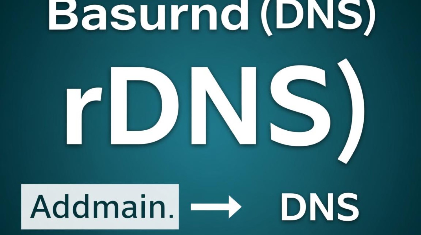 r DNS是什么?解析反向域名系统的工作原理 r DNS是什么?解析反向域名系统的工作原理