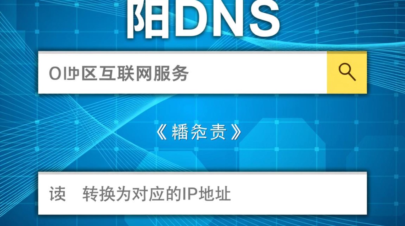 枣阳dns服务器地址是多少?如何设置枣阳dns? 枣阳dns服务器地址是多少?如何设置枣阳dns?