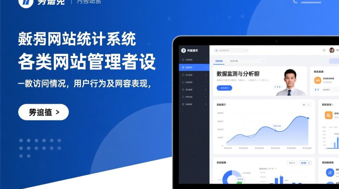 动易网站统计怎么用?功能与配置指南详解 动易网站统计怎么用?功能与配置指南详解