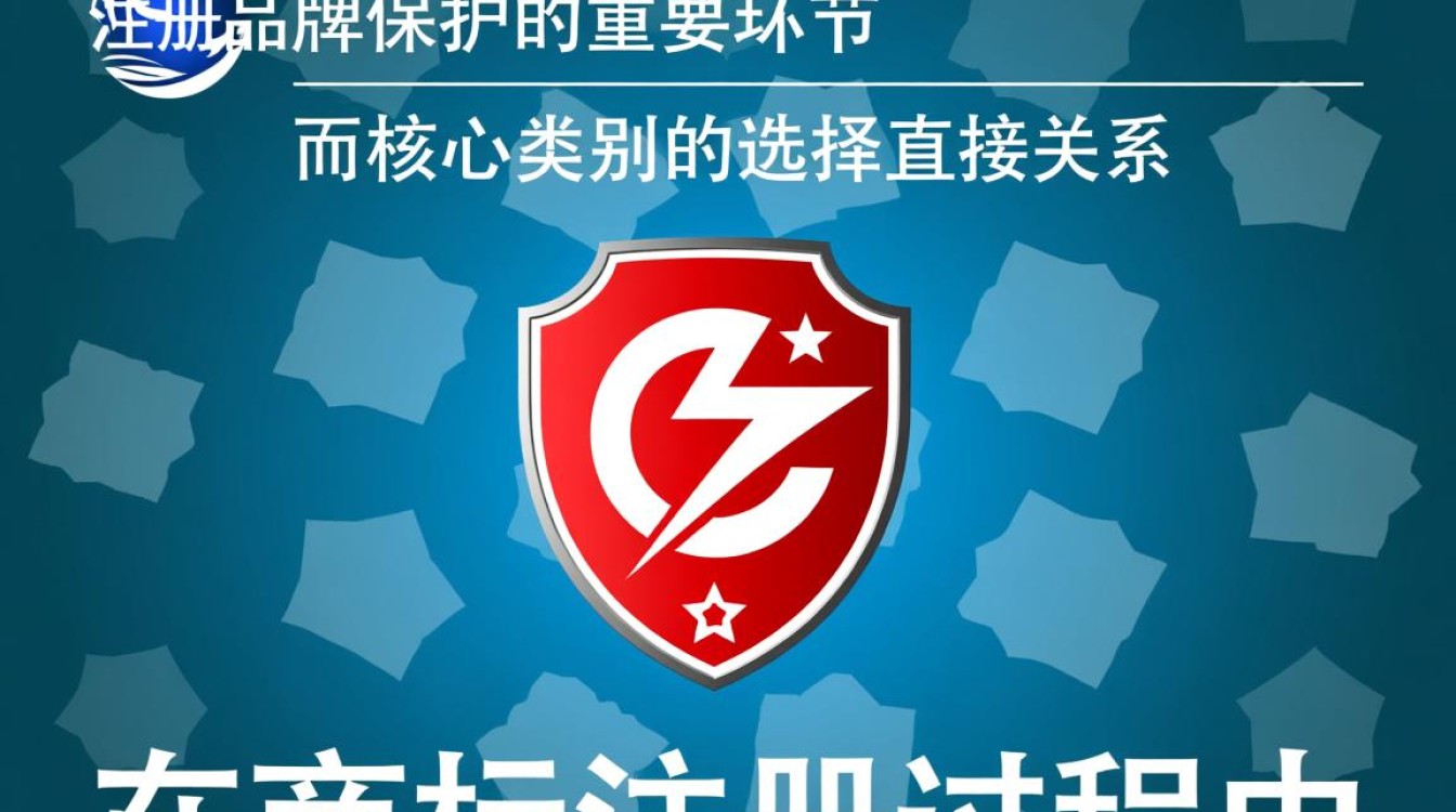 商标注册为何要选对类别?这些关键类别怎么选? 商标注册为何要选对类别?这些关键类别怎么选?