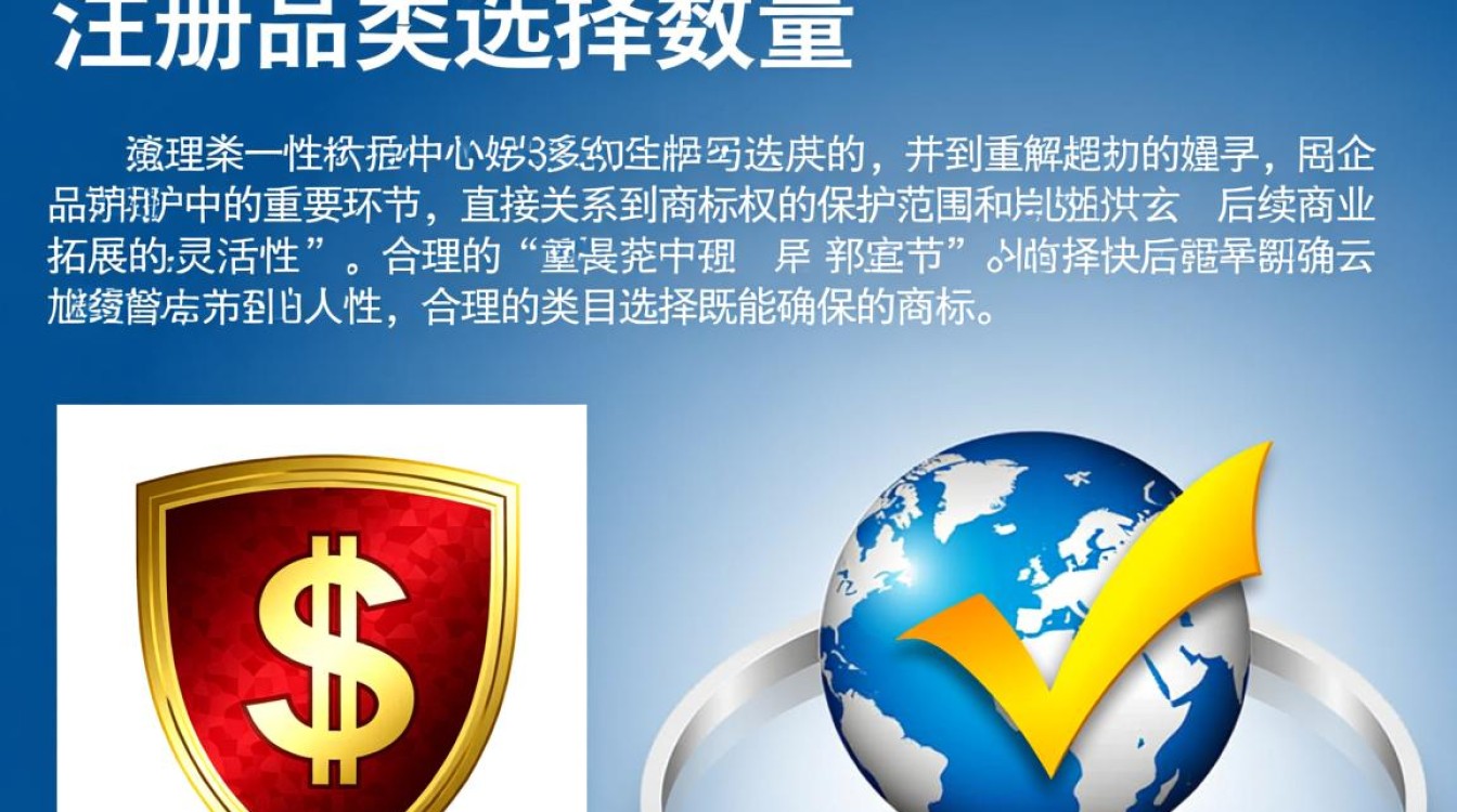 商标注册类目选多选少？数量多少最合适？