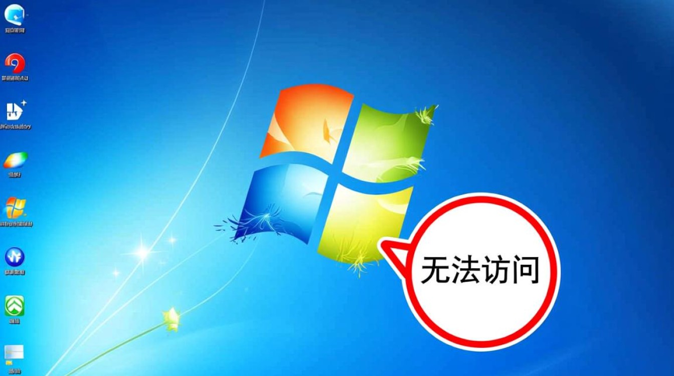 xp系统无法访问win7共享文件夹怎么办? xp系统无法访问win7共享文件夹怎么办?