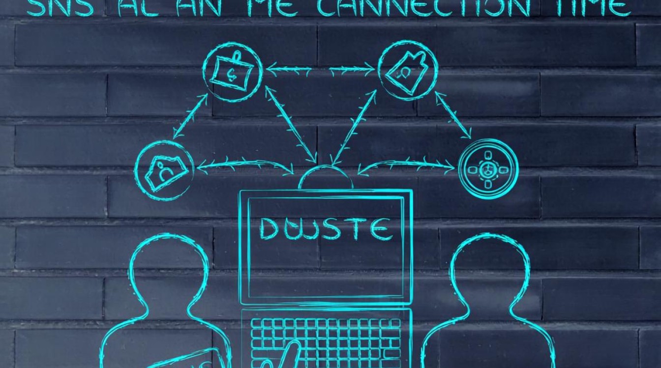 dns服务器无法使用怎么办？电脑连不上网怎么解决？