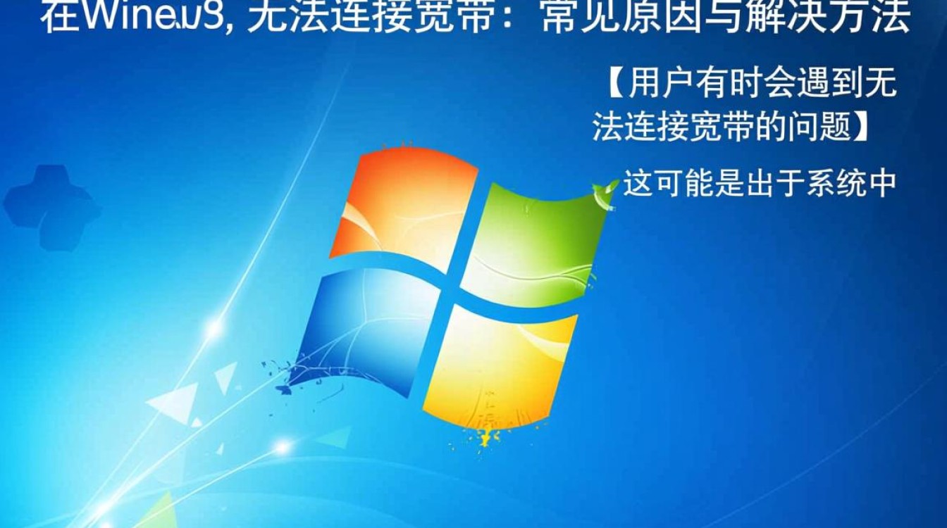 win8无法连接宽带怎么办？3个排查步骤教你快速解决
