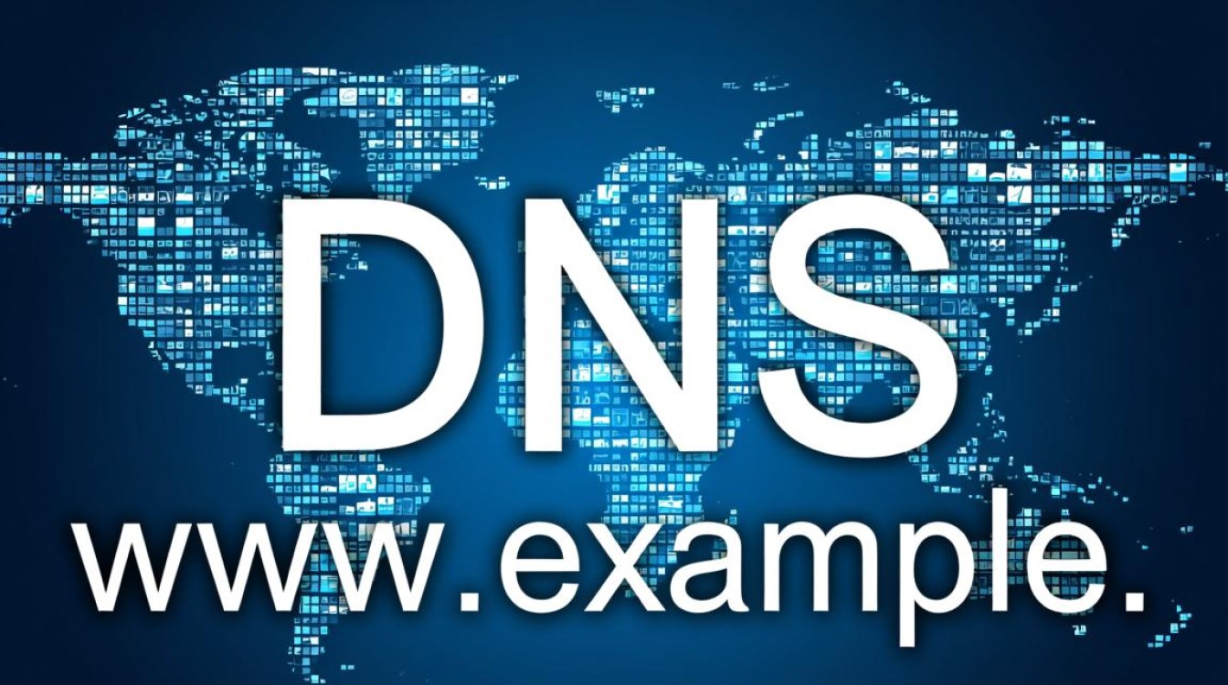 dns view是什么?如何配置实现访问隔离? dns view是什么?如何配置实现访问隔离?