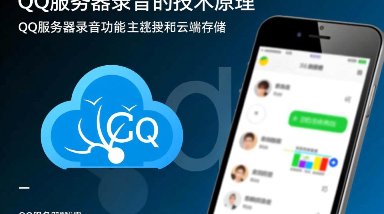 如何提取qq服务器上的录音文件？