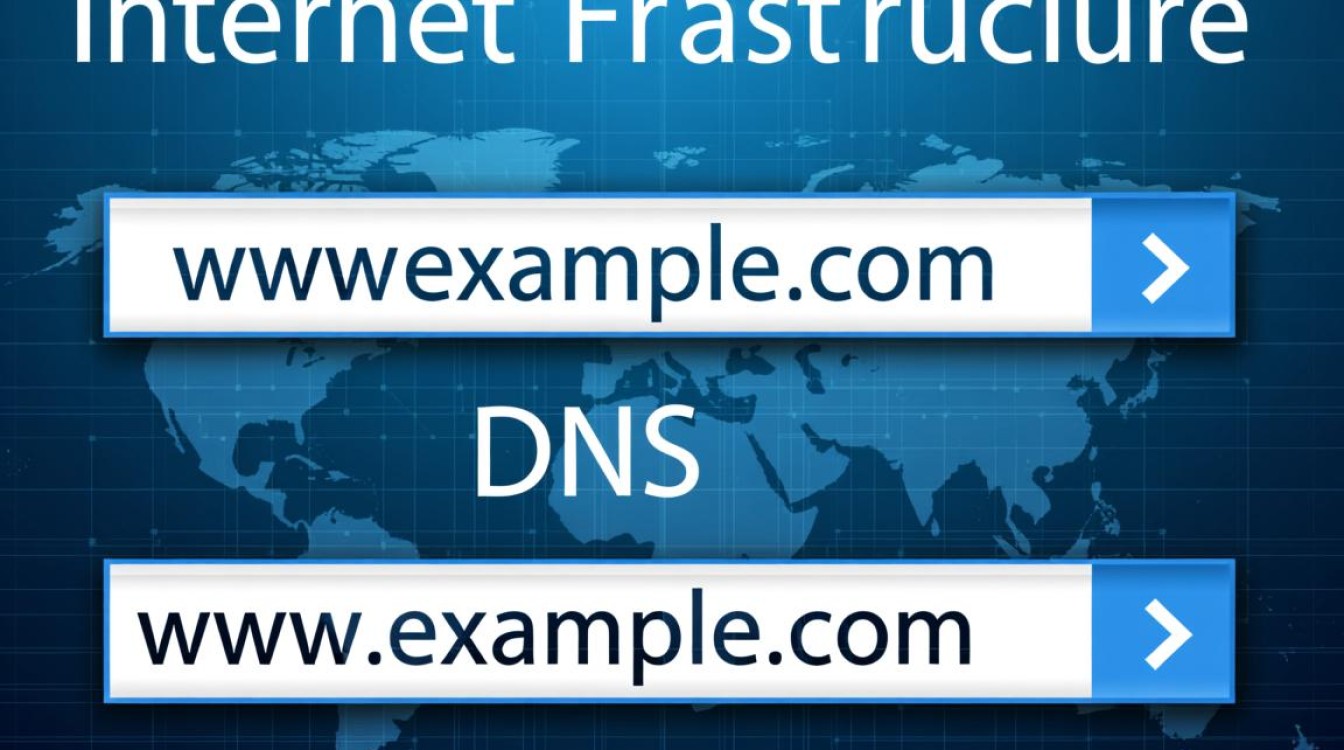 dns 202.101.224是哪个运营商的dns地址？