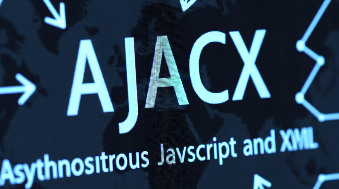 Ajax如何获取并处理数据库返回的数据？