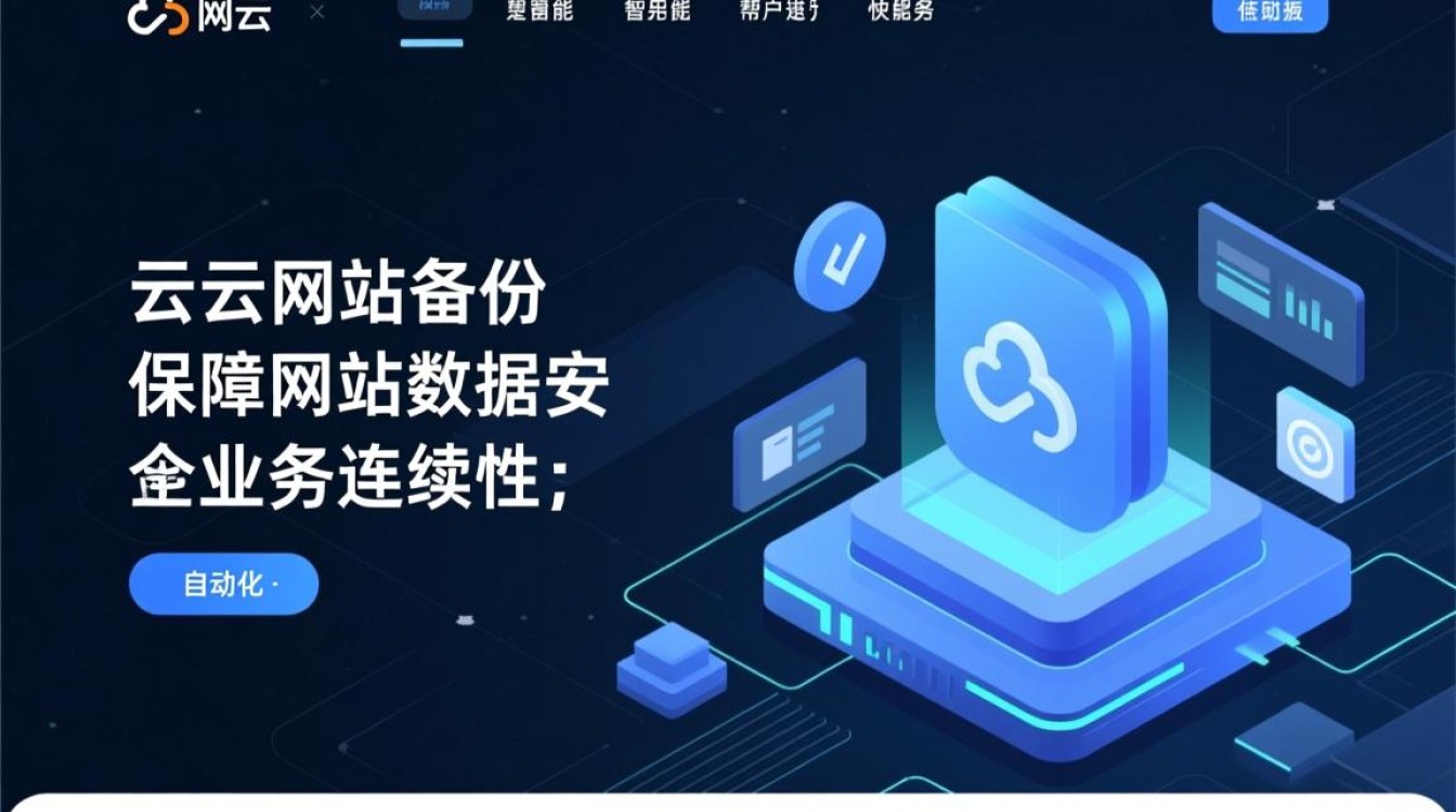 阿里云网站备份怎么用？新手操作步骤详解指南