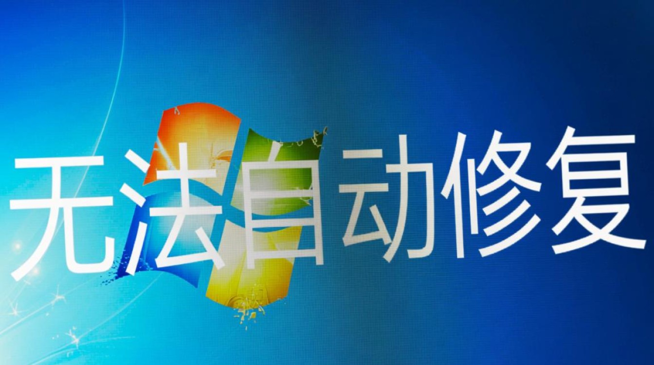 win8无法自动修复