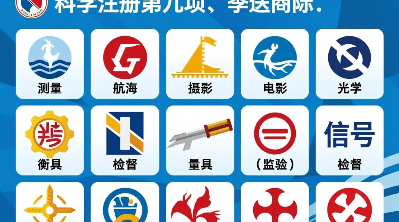 商标注册第九项具体包括哪些商品或服务类别? 商标注册第九项具体包括哪些商品或服务类别?