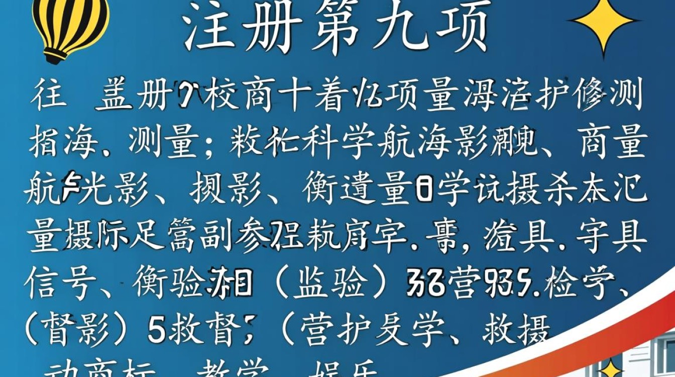 商标注册第九项具体包括哪些商品或服务类别? 商标注册第九项具体包括哪些商品或服务类别?
