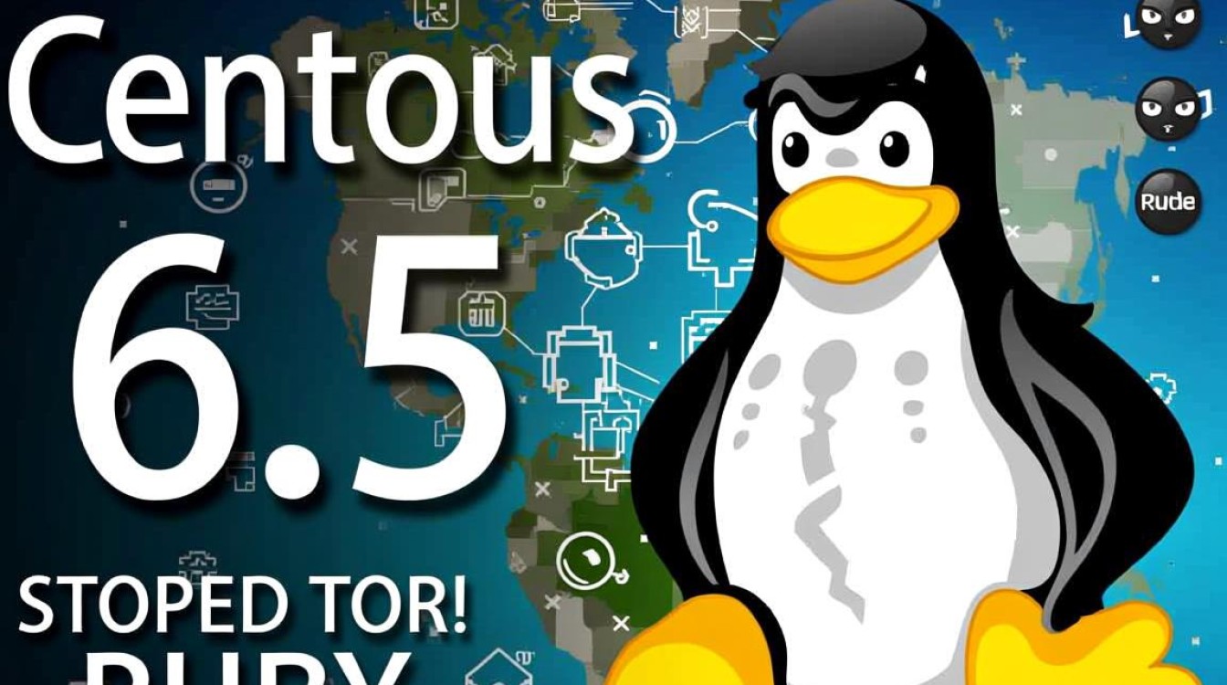 CentOS 6.5安装Ruby时遇到依赖问题怎么办？