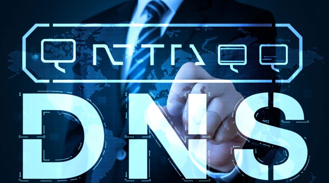 DNS侦控技术如何有效防范网络攻击与保障数据安全？