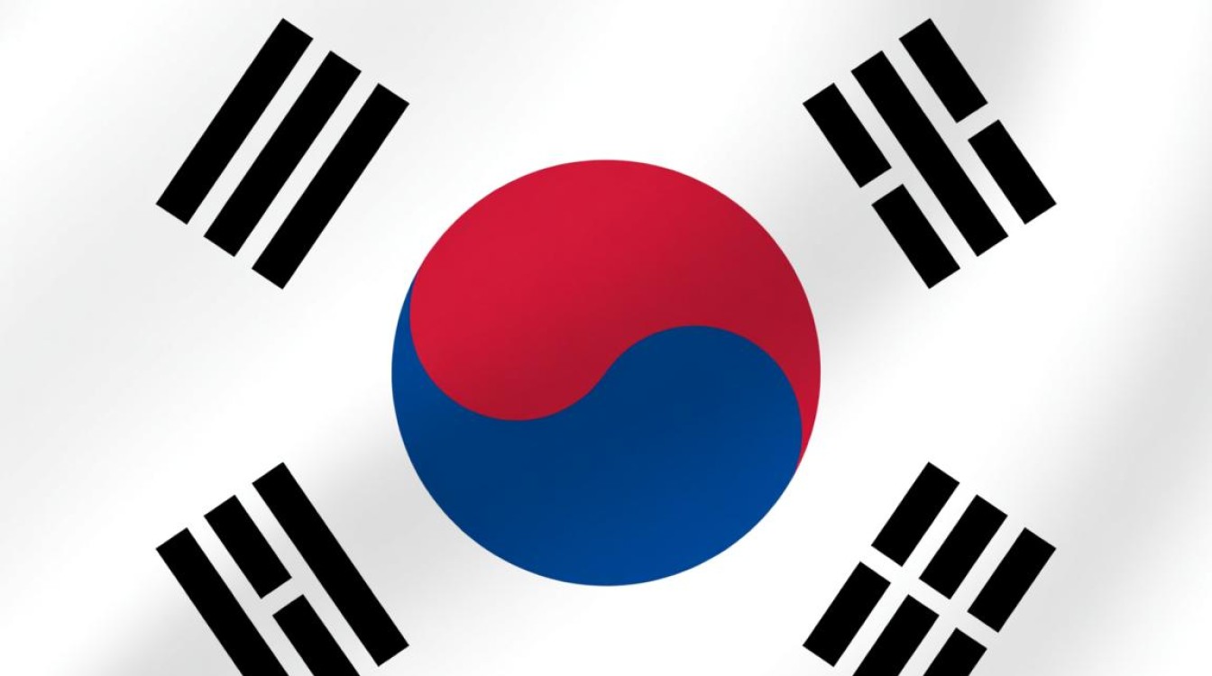 韩国商标注册期限多久？流程与时间节点详解