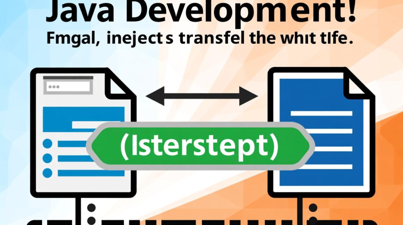 object转inputstream报错?如何解决转换异常问题? object转inputstream报错?如何解决转换异常问题?