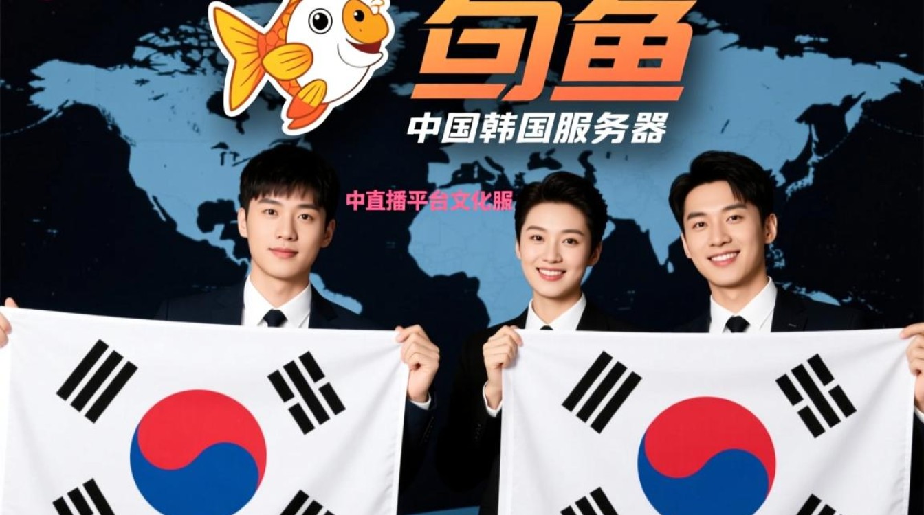 斗鱼韩国服务器在哪里，怎么用，需要科学上网吗？