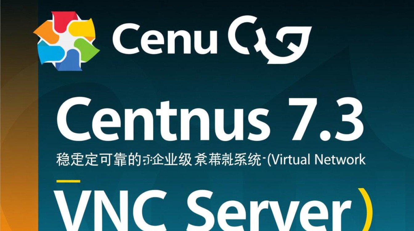centos7.3 vncserver