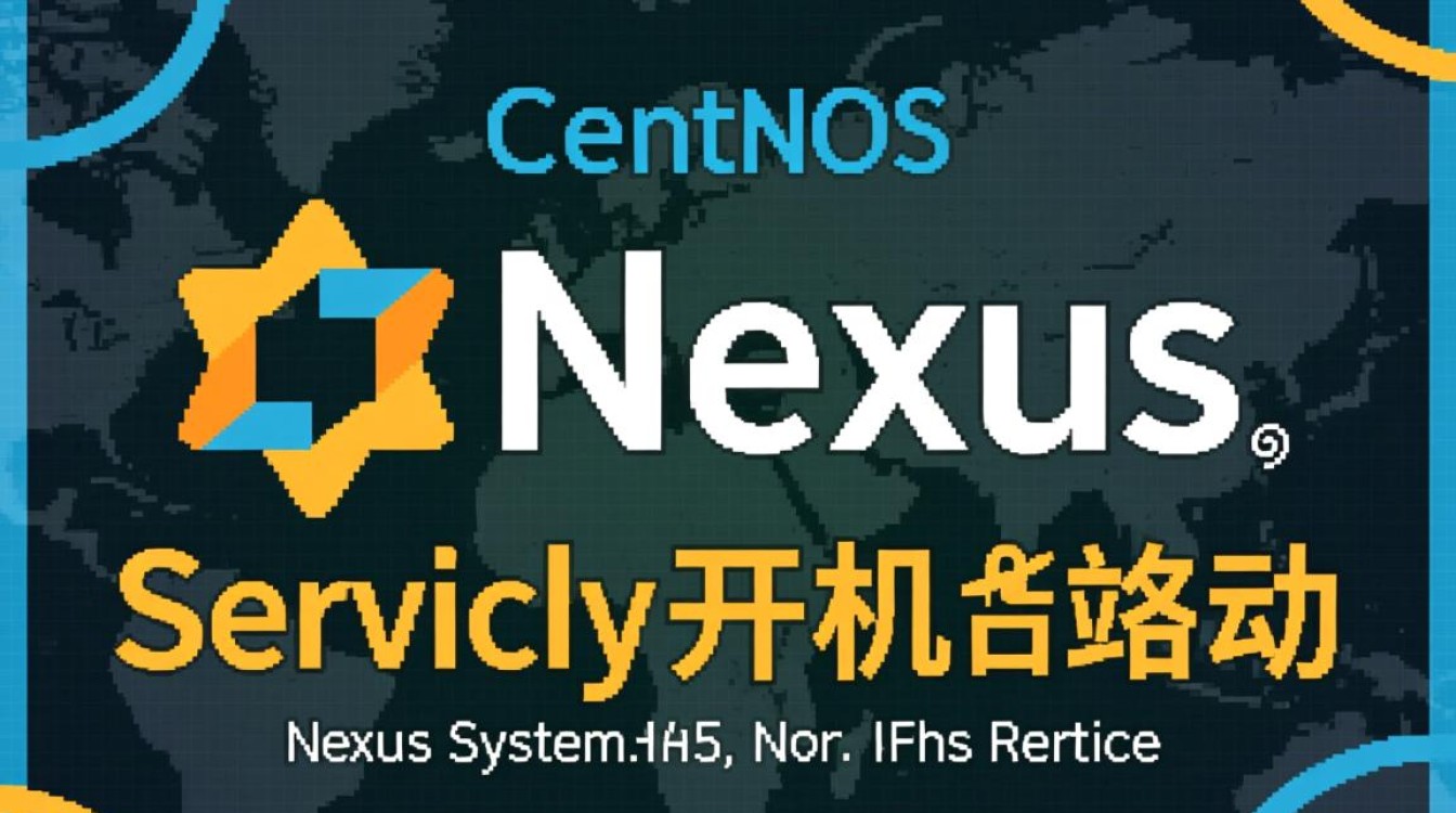 CentOS系统如何设置Nexus开机自启动？