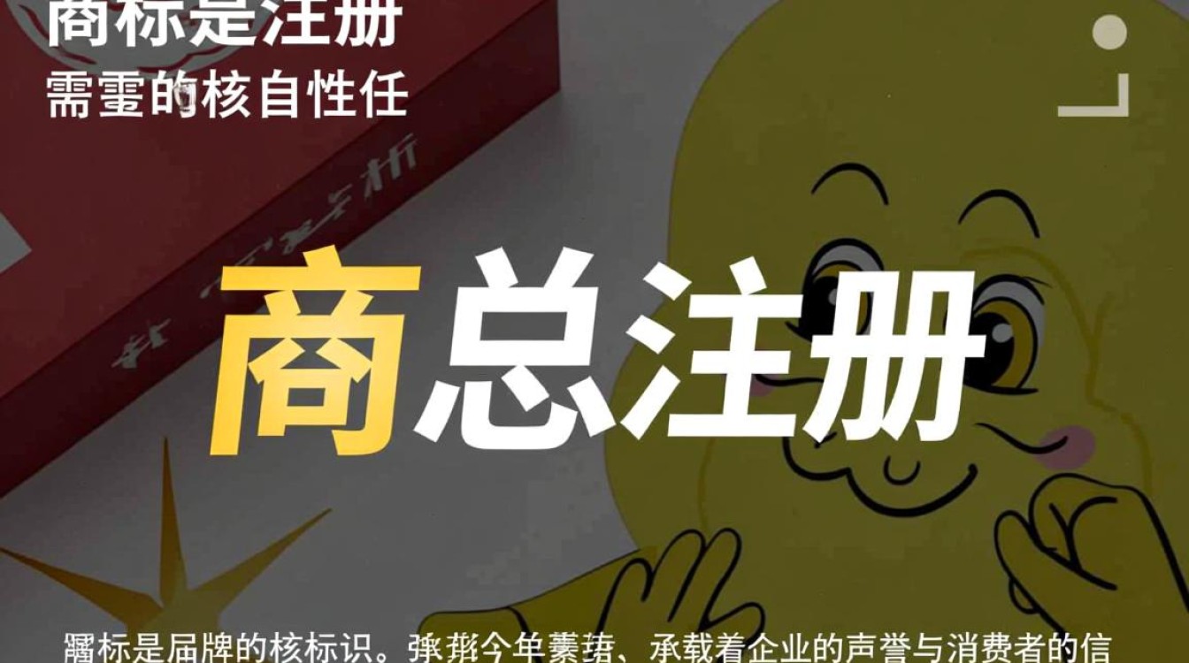 零售店商标注册流程复杂吗？需要准备哪些材料？