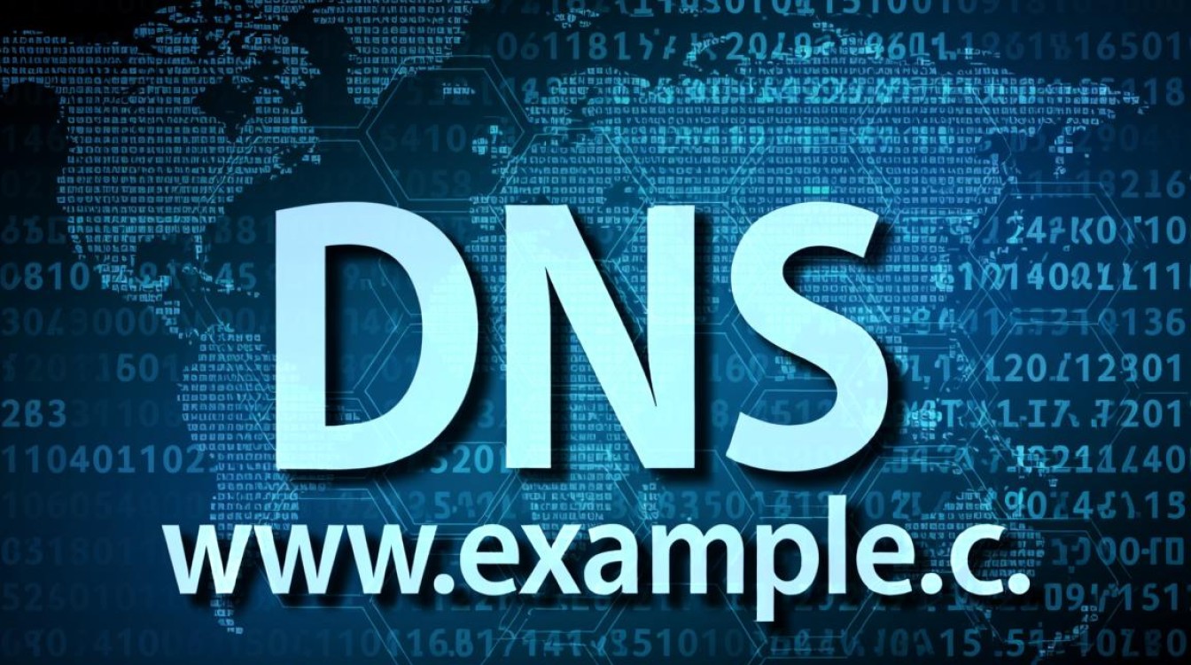 直销dns是什么？如何用dns做直销赚钱？