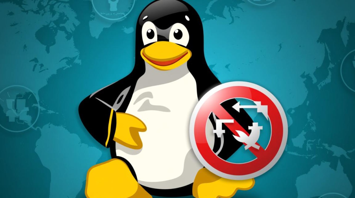 centos 6.5 安装命令