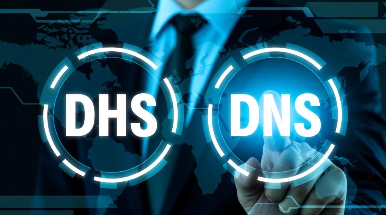 DHS和DNS之间究竟存在什么关联或区别？
