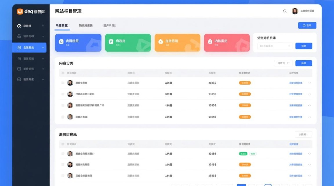 dede网站栏目管理